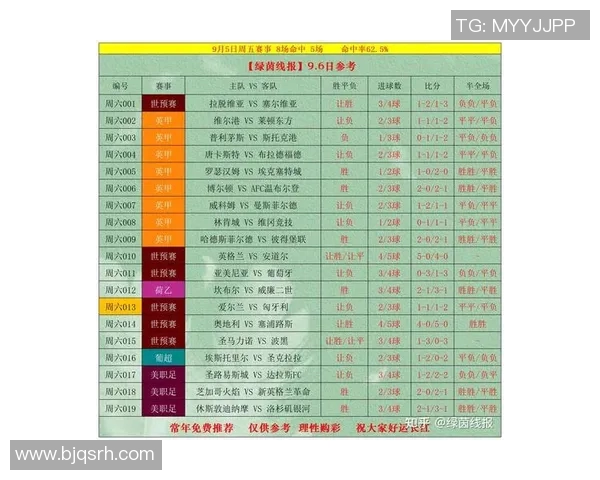 足球比赛现场直播安排图详解及各场次时间地点一览