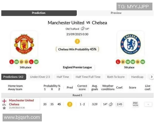 2018年曼联与切尔西精彩对决比分回顾与赛后分析