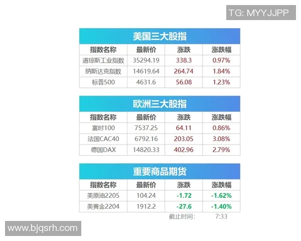 北单推荐巴西对阵秘鲁分析及投注建议助你赢得更多收益